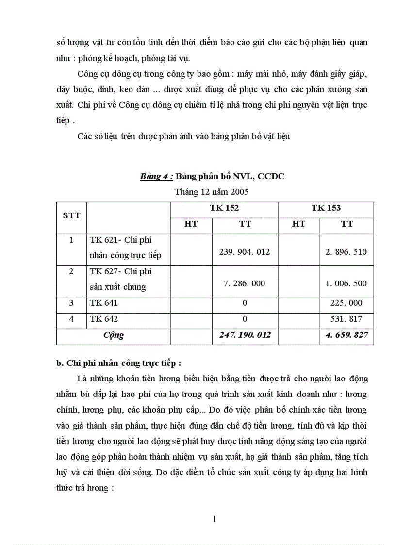 image for page Phân tích tình hình tổ chức công tác hạch toán tại doanh nghiệp 1