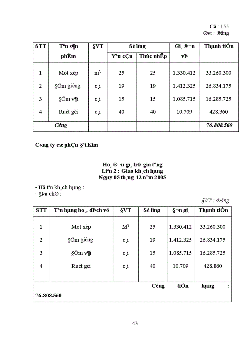 image for page Phân tích tình hình tổ chức công tác hạch toán tại doanh nghiệp 1