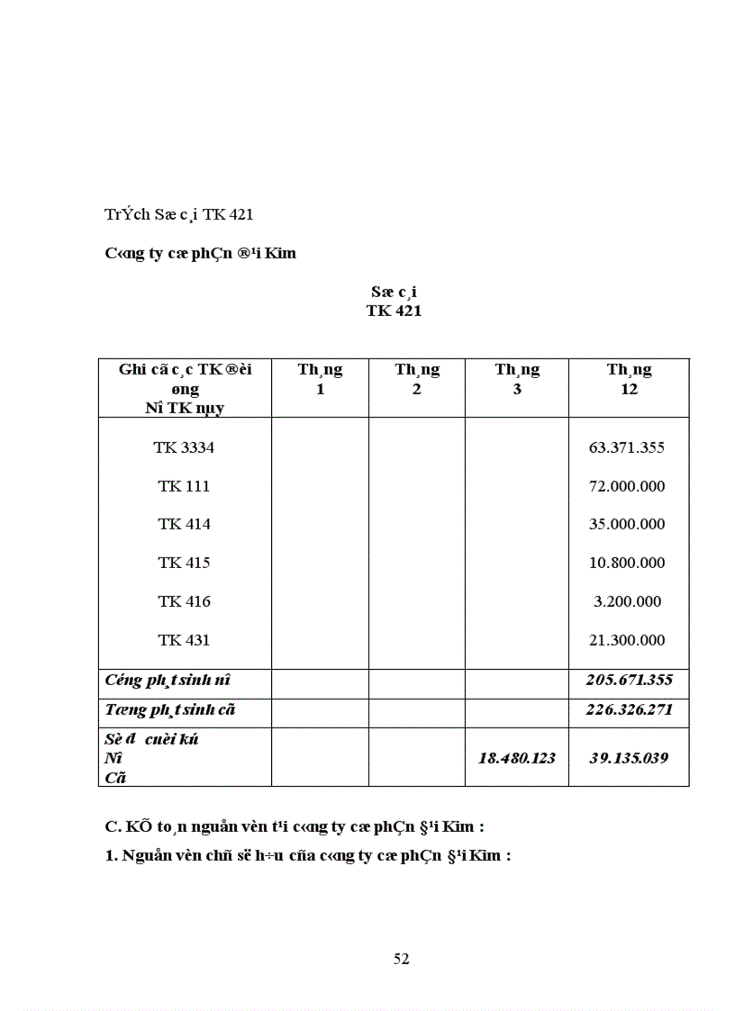 image for page Phân tích tình hình tổ chức công tác hạch toán tại doanh nghiệp 1