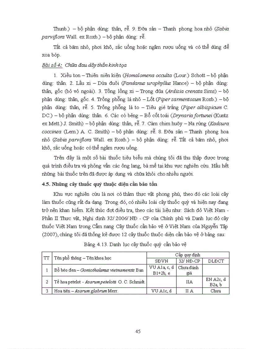 image for page Điều tra cây thuốc được sử dụng theo kinh nghiệm của đồng bào dân tộc Dao ở xã Hợp Tiến huyện Đồng Hỷ tỉnh Thái Nguyên