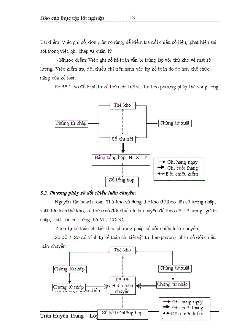 image for page Kế toán nguyên liệu vật liệu và công cụ dụng cụ tại công ty TNHH Hàn Việt 1