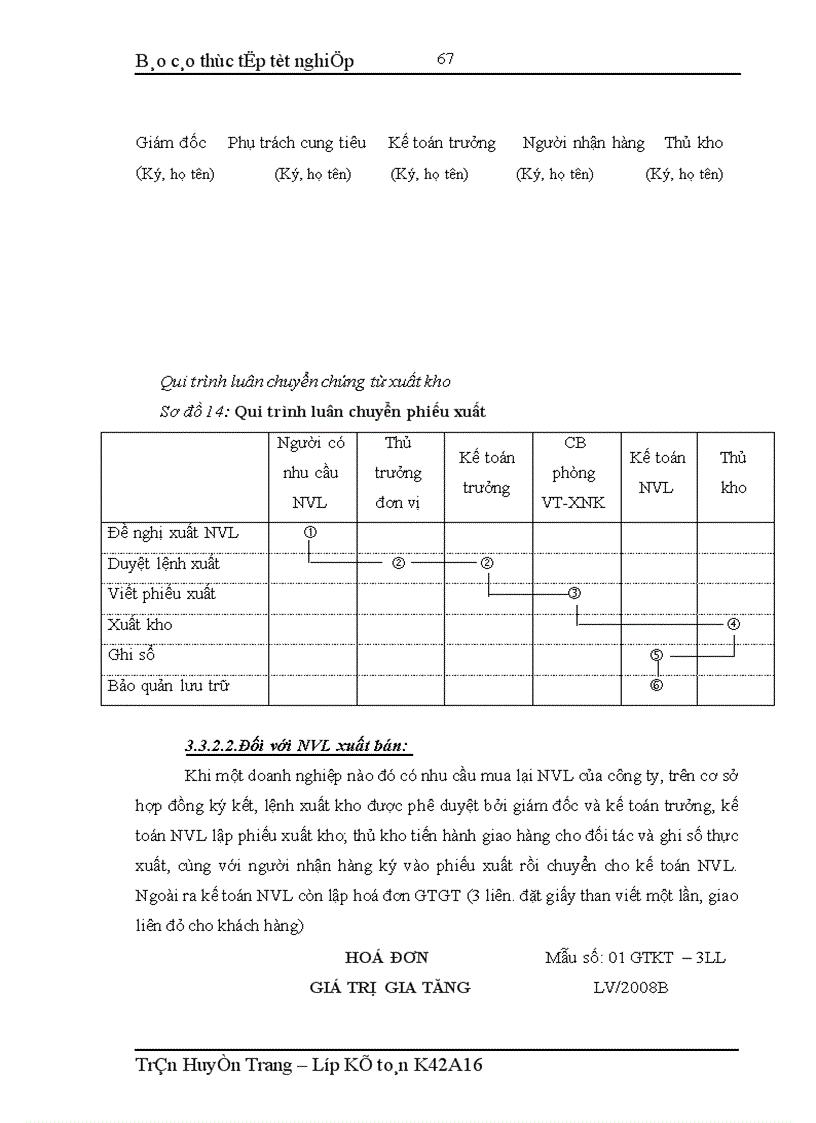 image for page Kế toán nguyên liệu vật liệu và công cụ dụng cụ tại công ty TNHH Hàn Việt 1