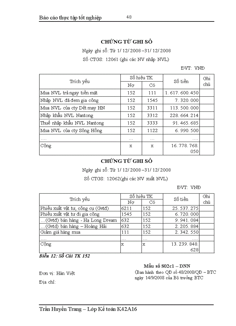 image for page Kế toán nguyên liệu vật liệu và công cụ dụng cụ tại công ty TNHH Hàn Việt 1