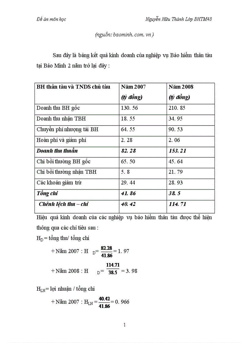 image for page Nghiệp vụ bảo hiểm thân tàu và tình hình kinh doanh tại tổng công ty cổ phần bảo hiểm Bảo Minh 1