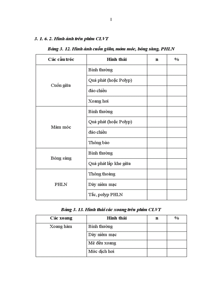 image for page Nghiên cứu đặc điểm lâm sàng cận lâm sàng của viêm xoang nhiễm khuẩn ở trẻ em