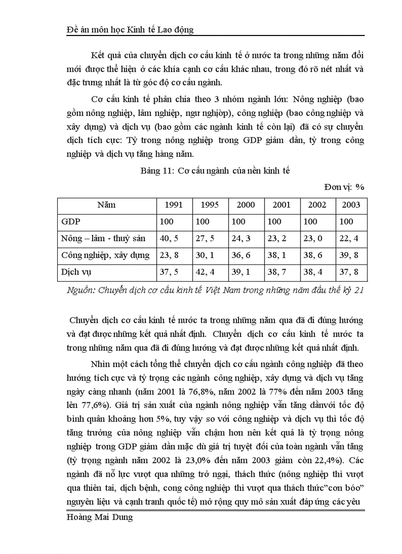 image for page Phát triển và đào tạo nguồn nhân lực Việt Nam trong quá trình chuyển dịch cơ cấu kinh tế 1