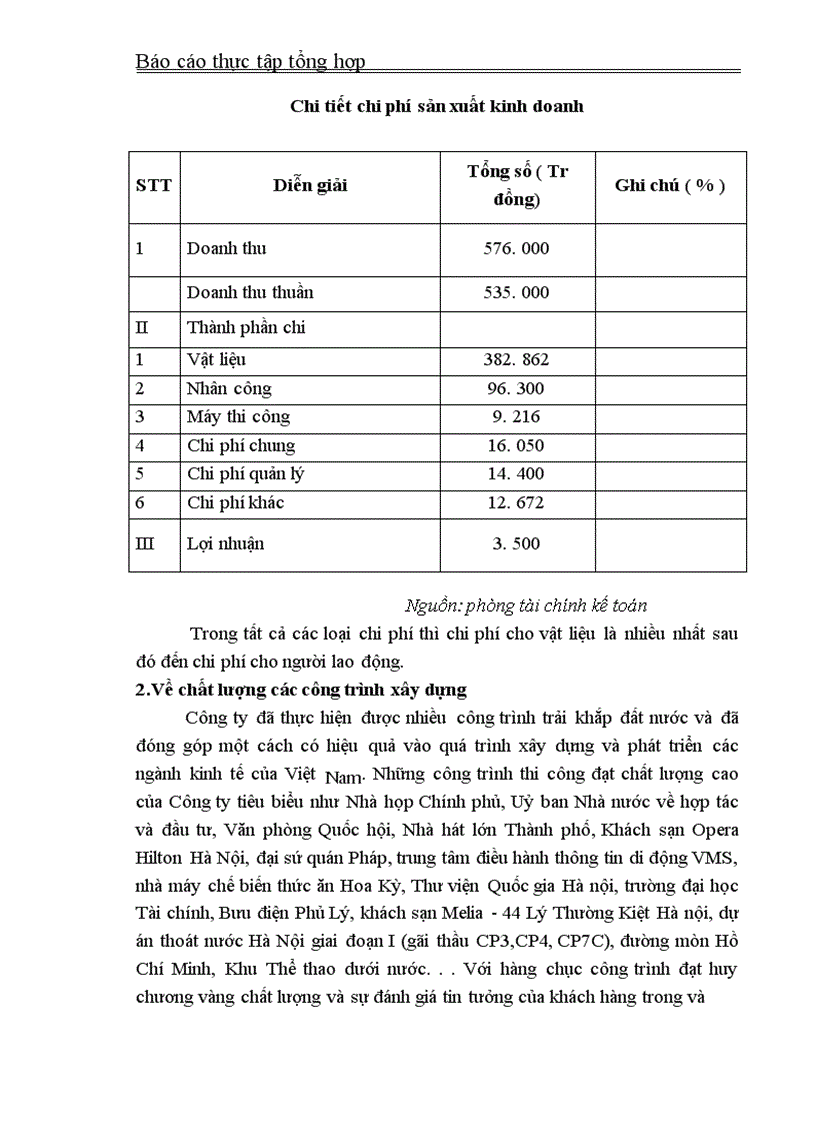 image for page Báo cáo thực tập tổng hợp tại Công ty xây dựng số 4