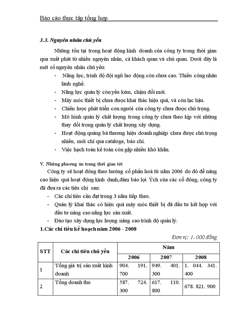 image for page Báo cáo thực tập tổng hợp tại Công ty xây dựng số 4