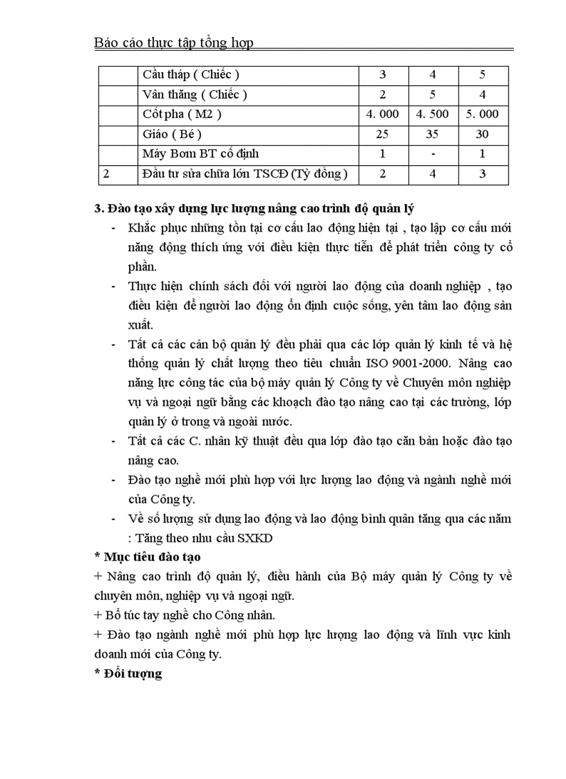 image for page Báo cáo thực tập tổng hợp tại Công ty xây dựng số 4