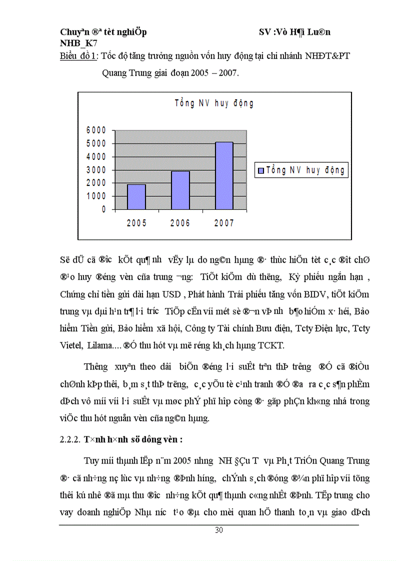 image for page Giải pháp nâng cao chất lượng tín dụng tại Ngân Hàng Đầu Tư và Phát Triển Việt Nam chi nhánh Quang Trung 1