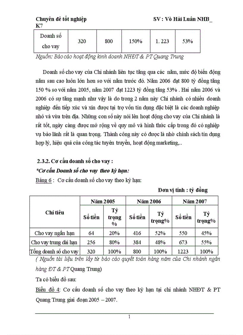 image for page Giải pháp nâng cao chất lượng tín dụng tại Ngân Hàng Đầu Tư và Phát Triển Việt Nam chi nhánh Quang Trung 1