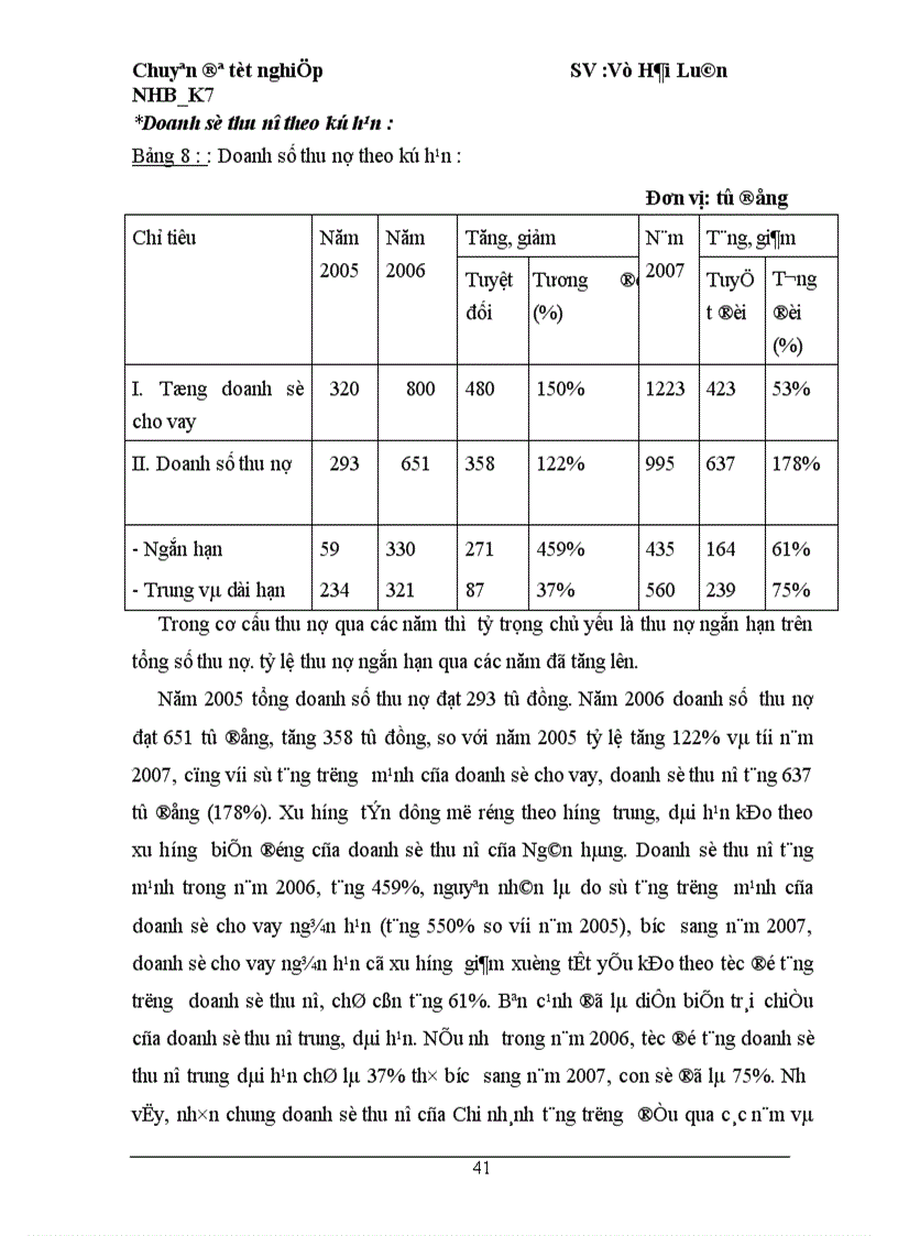 image for page Giải pháp nâng cao chất lượng tín dụng tại Ngân Hàng Đầu Tư và Phát Triển Việt Nam chi nhánh Quang Trung 1