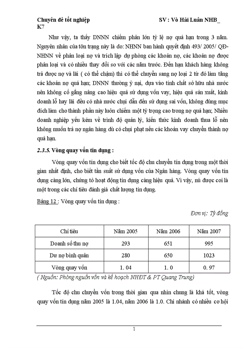 image for page Giải pháp nâng cao chất lượng tín dụng tại Ngân Hàng Đầu Tư và Phát Triển Việt Nam chi nhánh Quang Trung 1