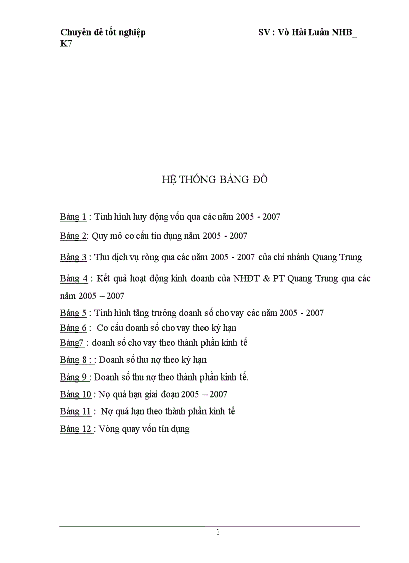 image for page Giải pháp nâng cao chất lượng tín dụng tại Ngân Hàng Đầu Tư và Phát Triển Việt Nam chi nhánh Quang Trung 1