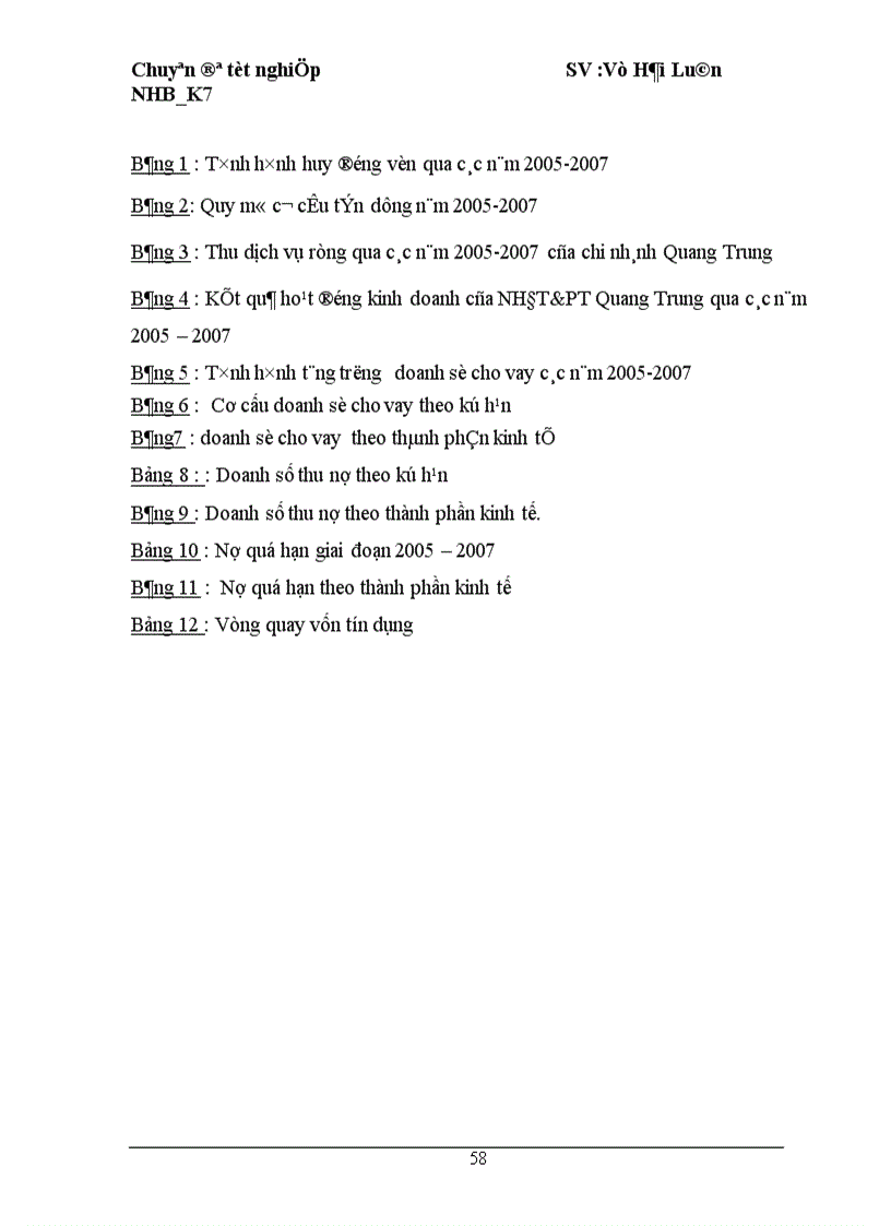 image for page Giải pháp nâng cao chất lượng tín dụng tại Ngân Hàng Đầu Tư và Phát Triển Việt Nam chi nhánh Quang Trung 1