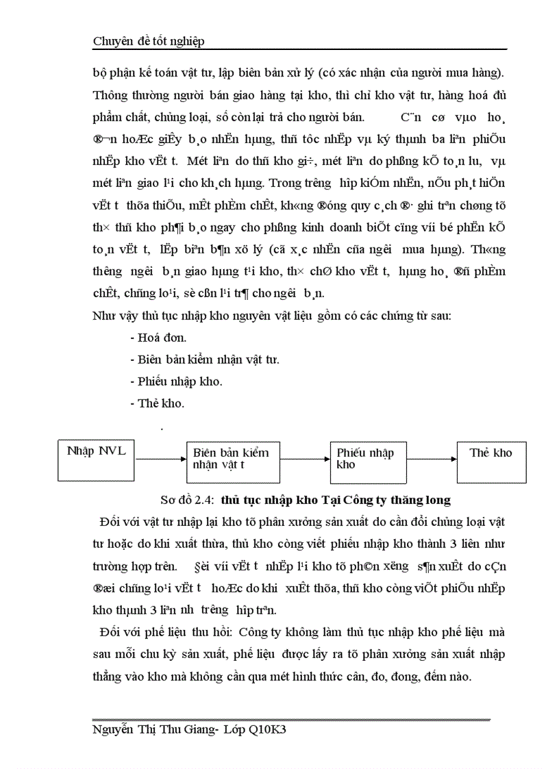 image for page Hoàn thiện công tác kế toán nguyên vật liệu tại Công ty Thăng Long TALIMEX 1