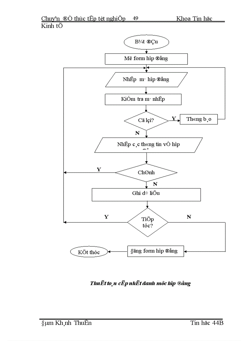 image for page Xây dựng hệ thống thông tin quản lý hợp đồng phần mềm tại Công ty cổ phần dịch cung ứng nhân lực phần mềm toàn cầu 1