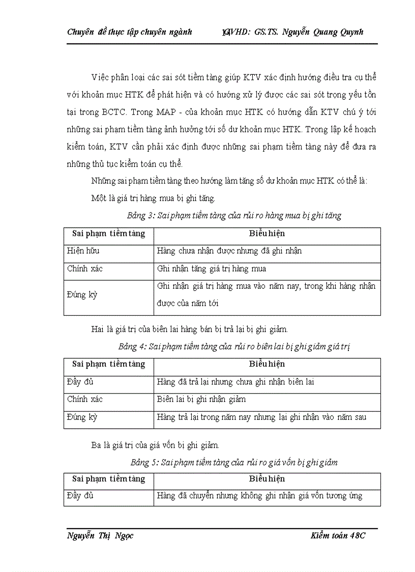 image for page Tìm hiểu quy trình kiểm toán khoản mục hàng tồn kho trong kiểm toán báo cáo tài chính do Công ty TNHH Deloitte Việt Nam thực hiện 1