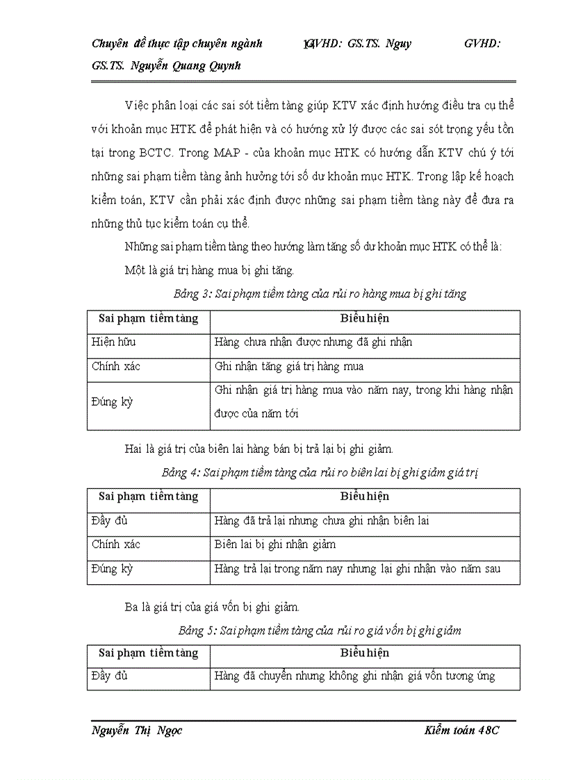 image for page Tìm hiểu quy trình kiểm toán khoản mục hàng tồn kho trong kiểm toán báo cáo tài chính do Công ty TNHH Deloitte Việt Nam thực hiện 1