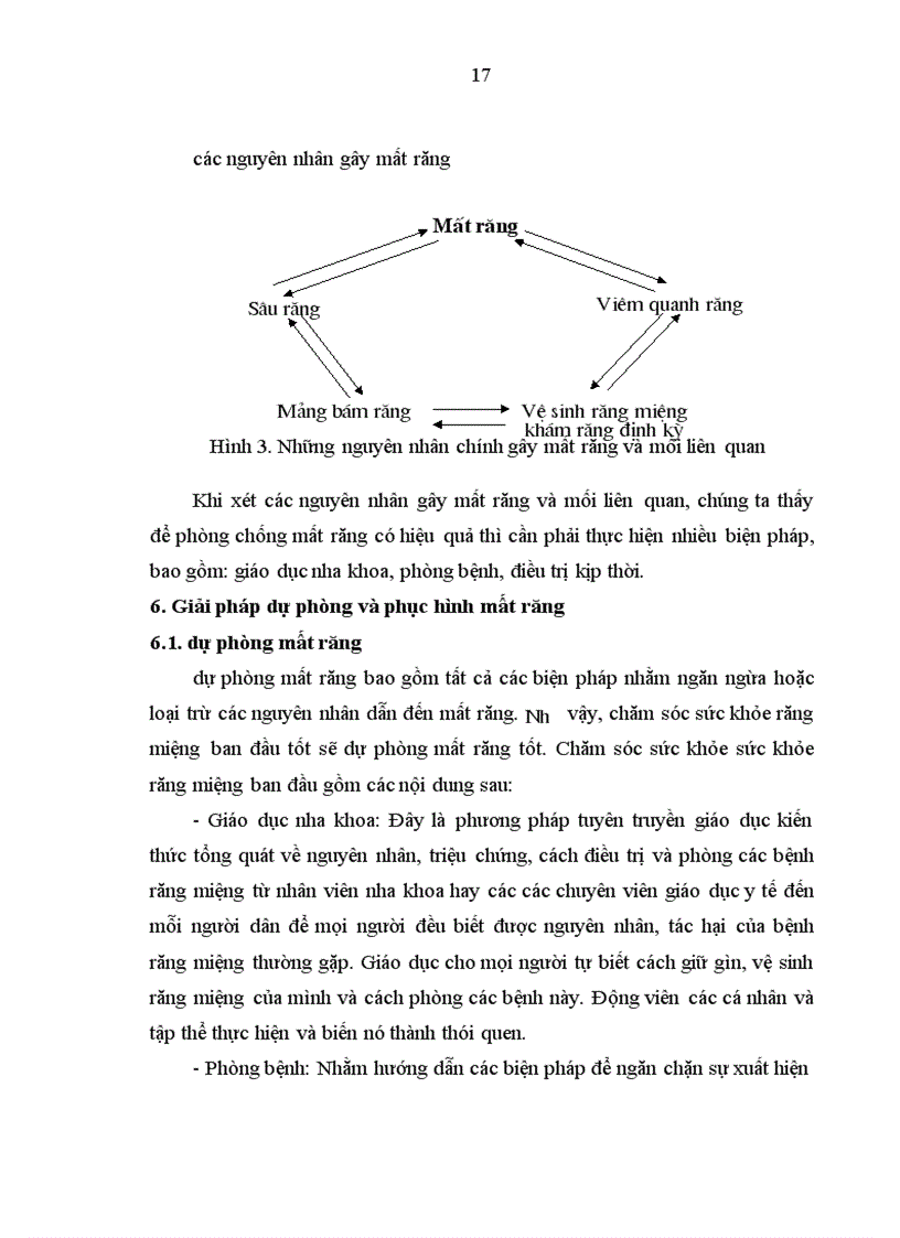 image for page Cập nhật tình trạng mất răng và nhu cầu phục hình mất răng bằng cầu cổ điển