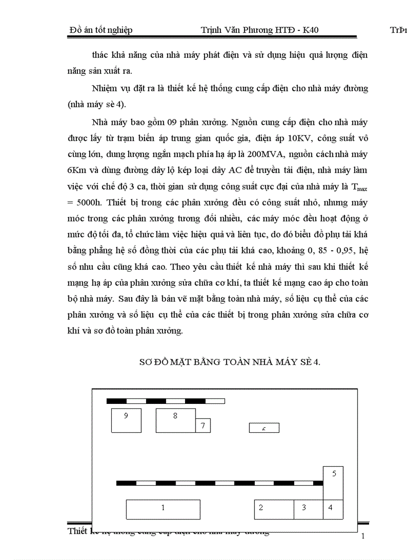 image for page Thiết kế mạng hạ áp cho phân xưởng sửa chữa cơ khí