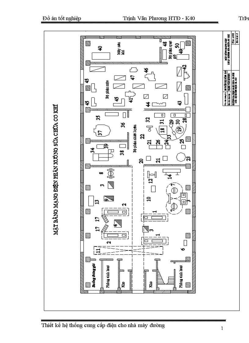 image for page Thiết kế mạng hạ áp cho phân xưởng sửa chữa cơ khí