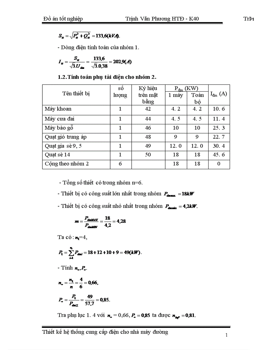 image for page Thiết kế mạng hạ áp cho phân xưởng sửa chữa cơ khí