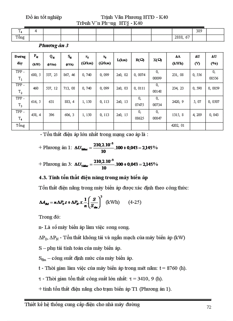 image for page Thiết kế mạng hạ áp cho phân xưởng sửa chữa cơ khí