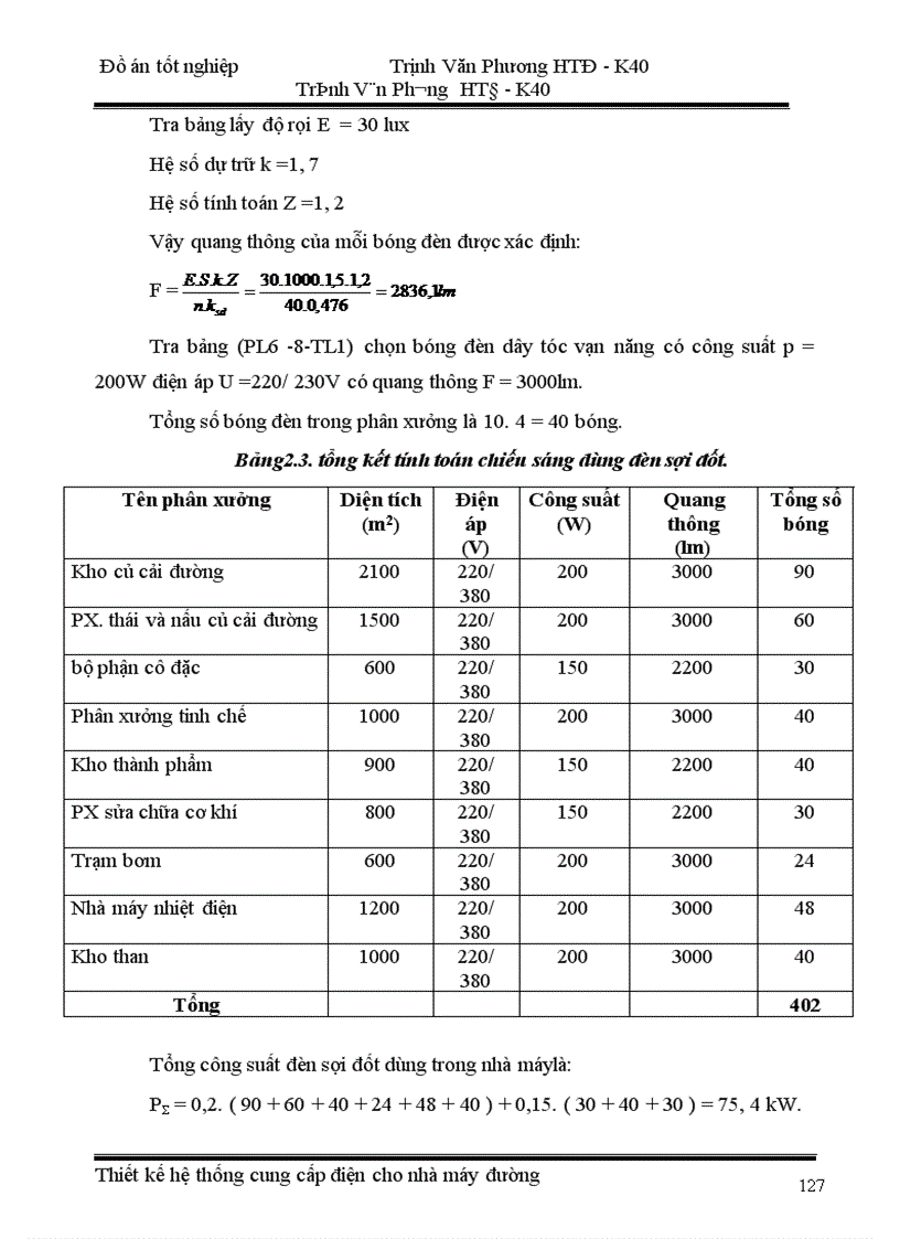 image for page Thiết kế mạng hạ áp cho phân xưởng sửa chữa cơ khí