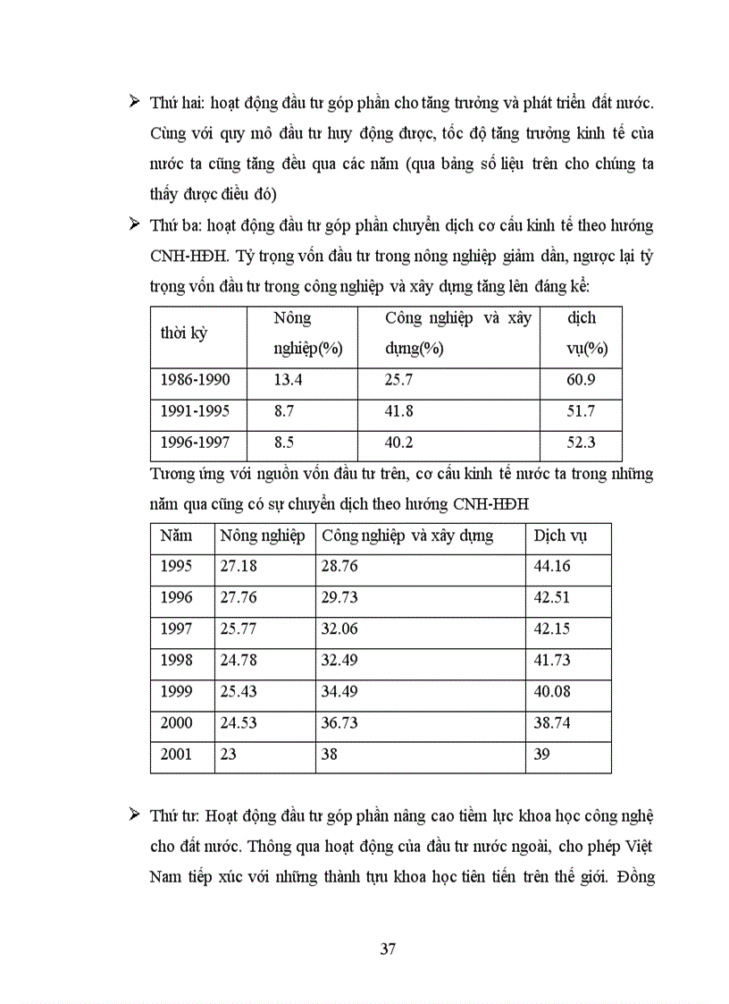 image for page Đánh giá thực trạng tình hình đầu tư phát triển trong doanh nghiệp nhà nước tại Việt Nam 1