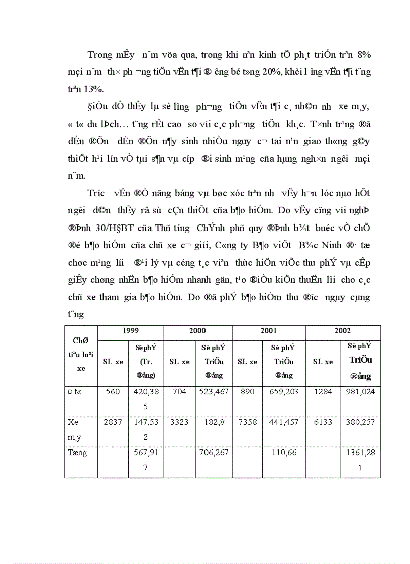 image for page Bảo hiểm trách nhiệm dân sự chủ xe cơ giới đối với người thứ ba ở Công ty bảo hiểm Bắc Ninh 1