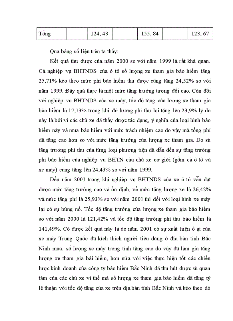 image for page Bảo hiểm trách nhiệm dân sự chủ xe cơ giới đối với người thứ ba ở Công ty bảo hiểm Bắc Ninh 1