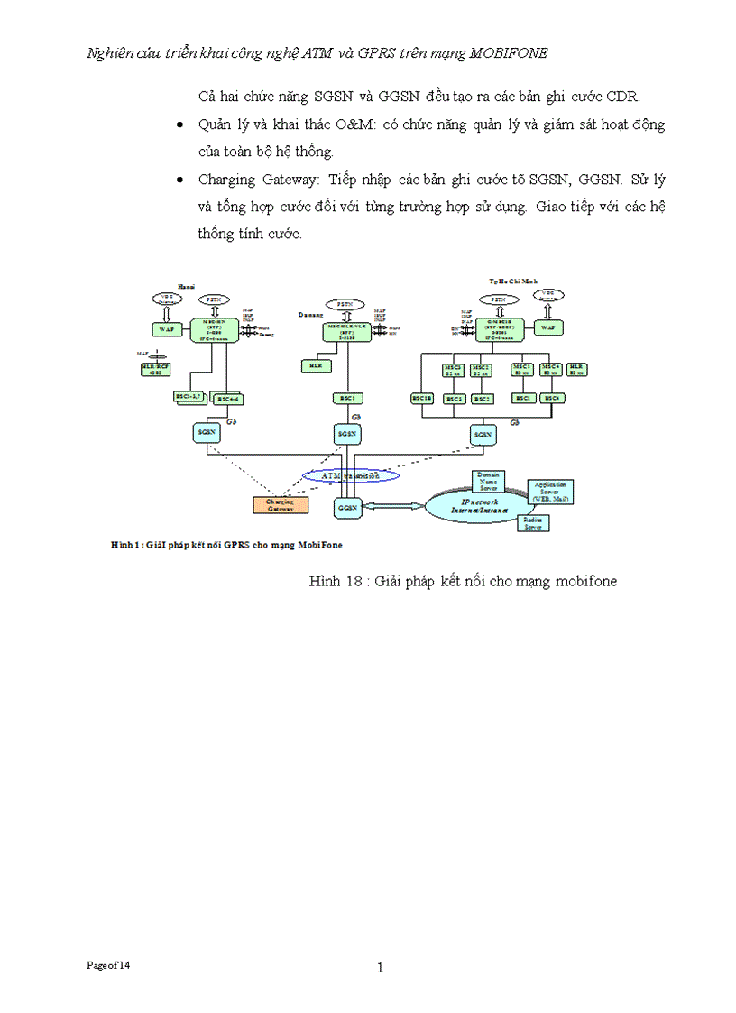 image for page Nghiên cứu triển khai công nghệ ATM và GPRS trên mạng MOBIFONE
