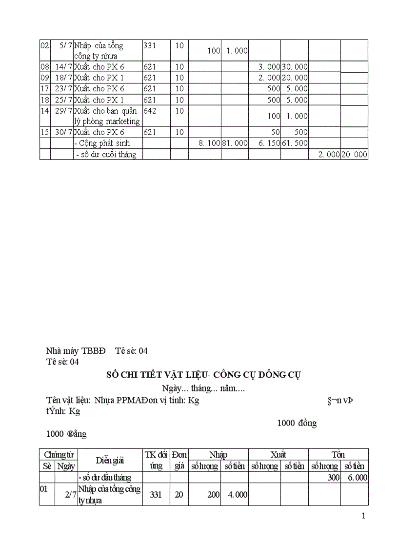 image for page Hạch Toán Kế Toán Nguyên Vật Liệu Công Cụ Dụng Cụ