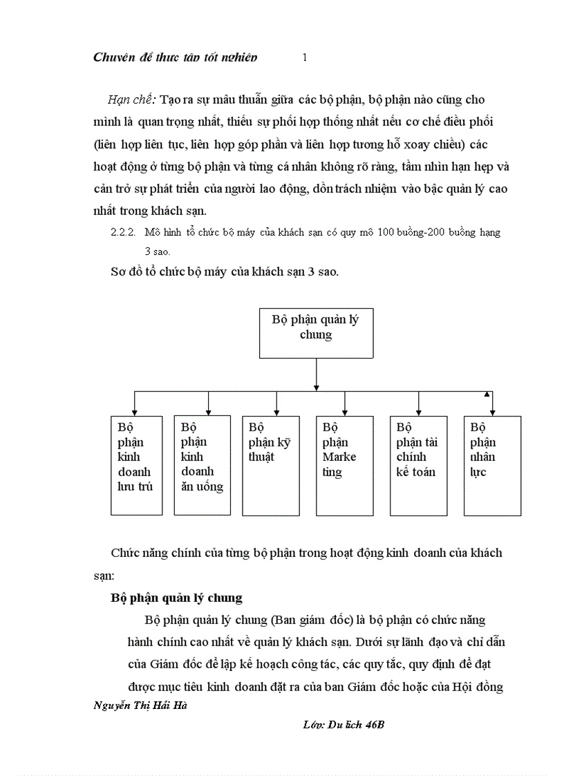 image for page Hoàn thiện công tác quản trị nhân lực tại khu biệt thự Hồ Tây