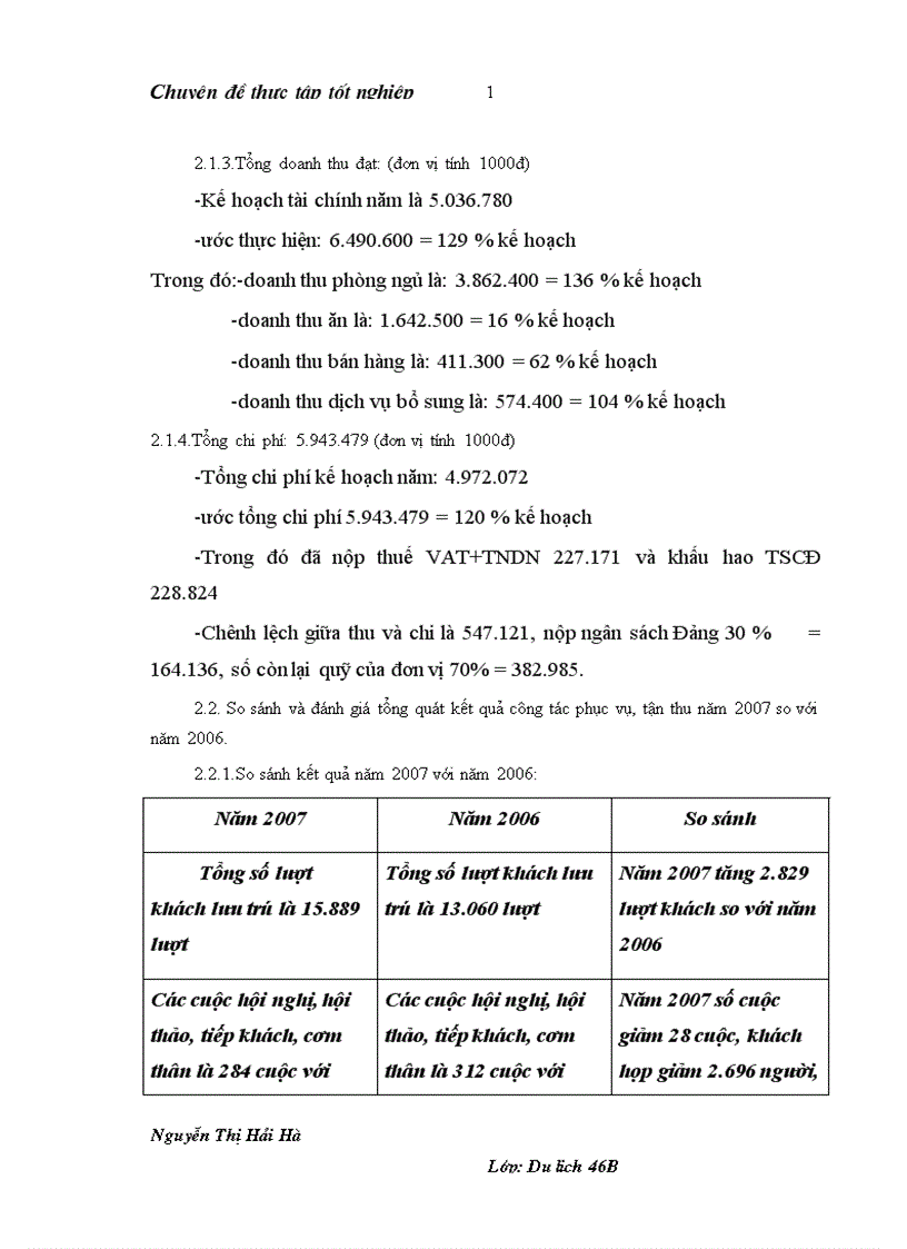 image for page Hoàn thiện công tác quản trị nhân lực tại khu biệt thự Hồ Tây