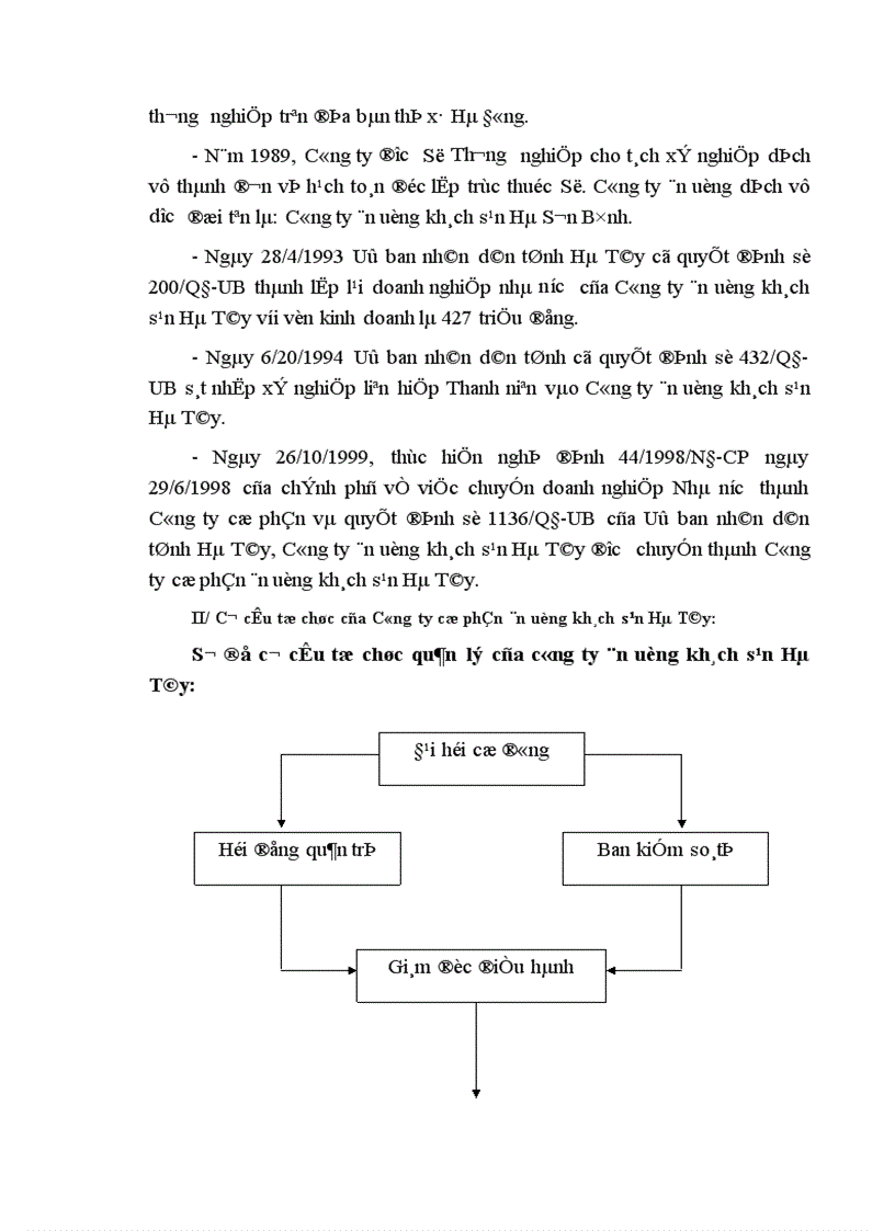 image for page Một số ý kiến nhằm nâng cao hiệu quả kinh doanh của Công ty cổ phần ăn uống khách sạn Hà Tây