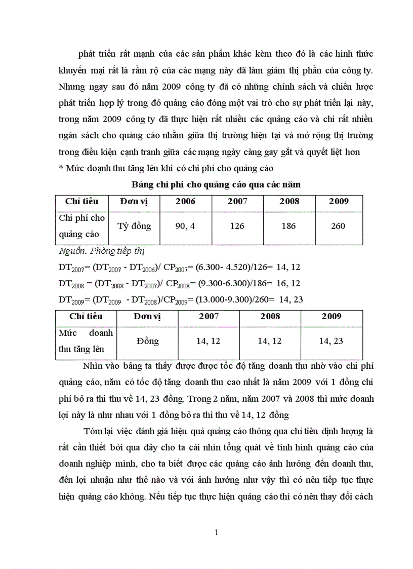 image for page Quản trị Marketing quảng cáo tại công ty TNHH một thành viên thương mại Đầu tư HB Toàn cầu 1