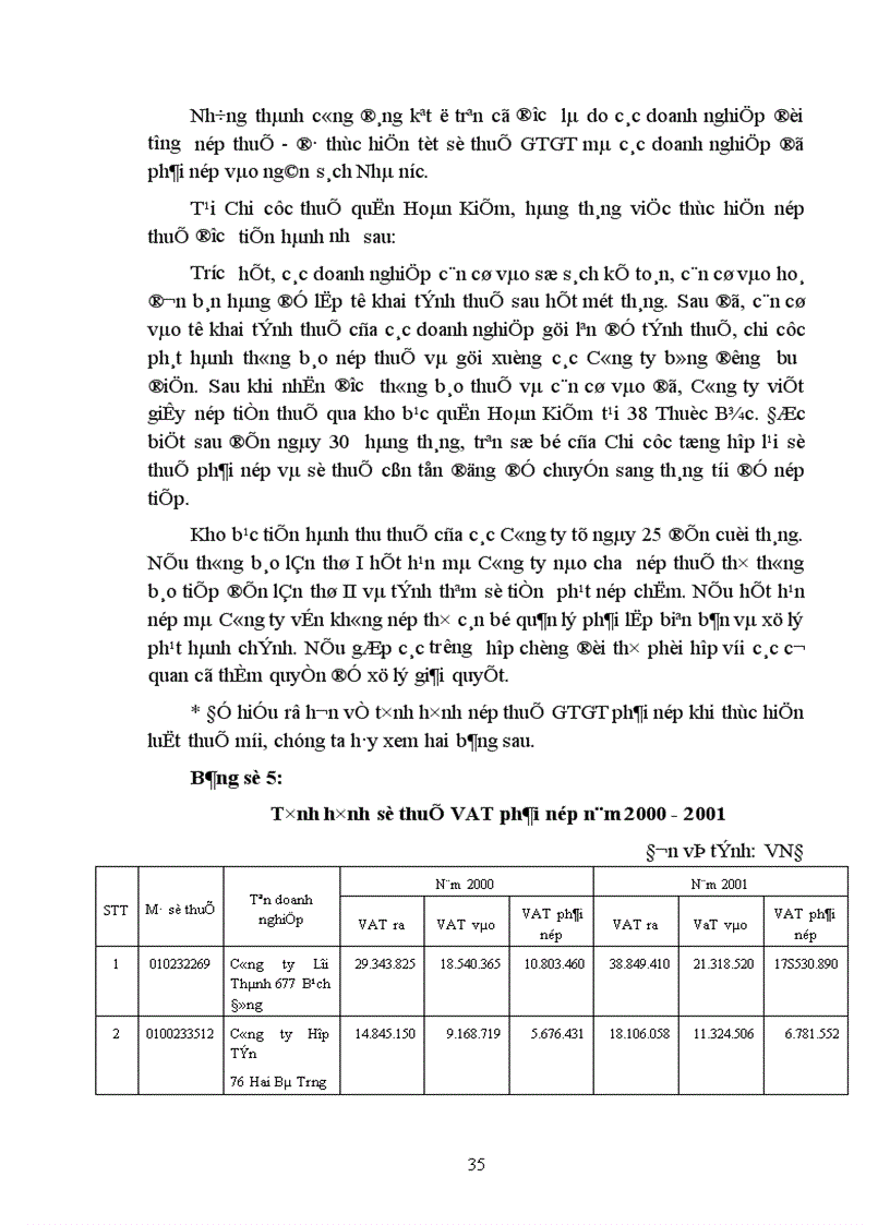 image for page Tình hình thực hiện luật thuế GTGT của một số doanh nghiệp kinh doanh thương mại trên địa bàn Quận Hoàn Kiếm Hà Nội 1