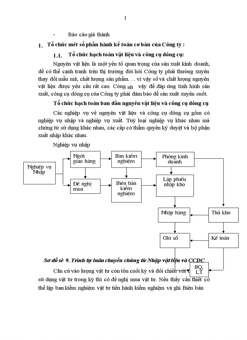 image for page Báo cáo thực tập tổng hợp tại Công ty cổ phần bánh kẹo Hải Hà