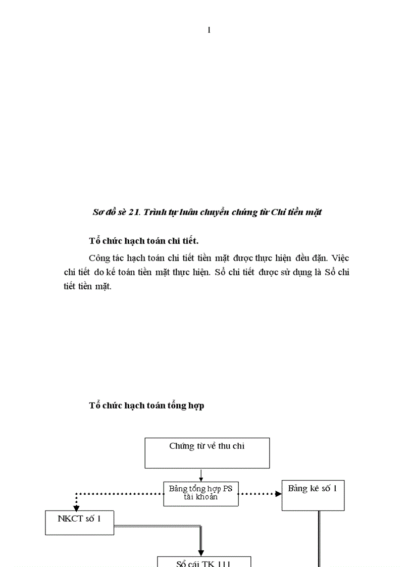 image for page Báo cáo thực tập tổng hợp tại Công ty cổ phần bánh kẹo Hải Hà