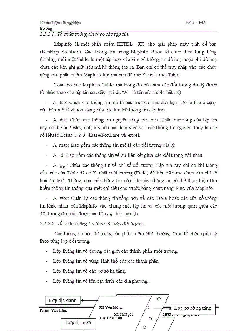 image for page Đánh giá hiện trạng chất lượng môi trường và một số kiến nghị bảo vệ môi trường sinh thái thị xã Hòa Bình