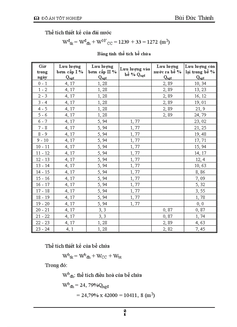 image for page Xác định quy mô công suất của hệ thống 1