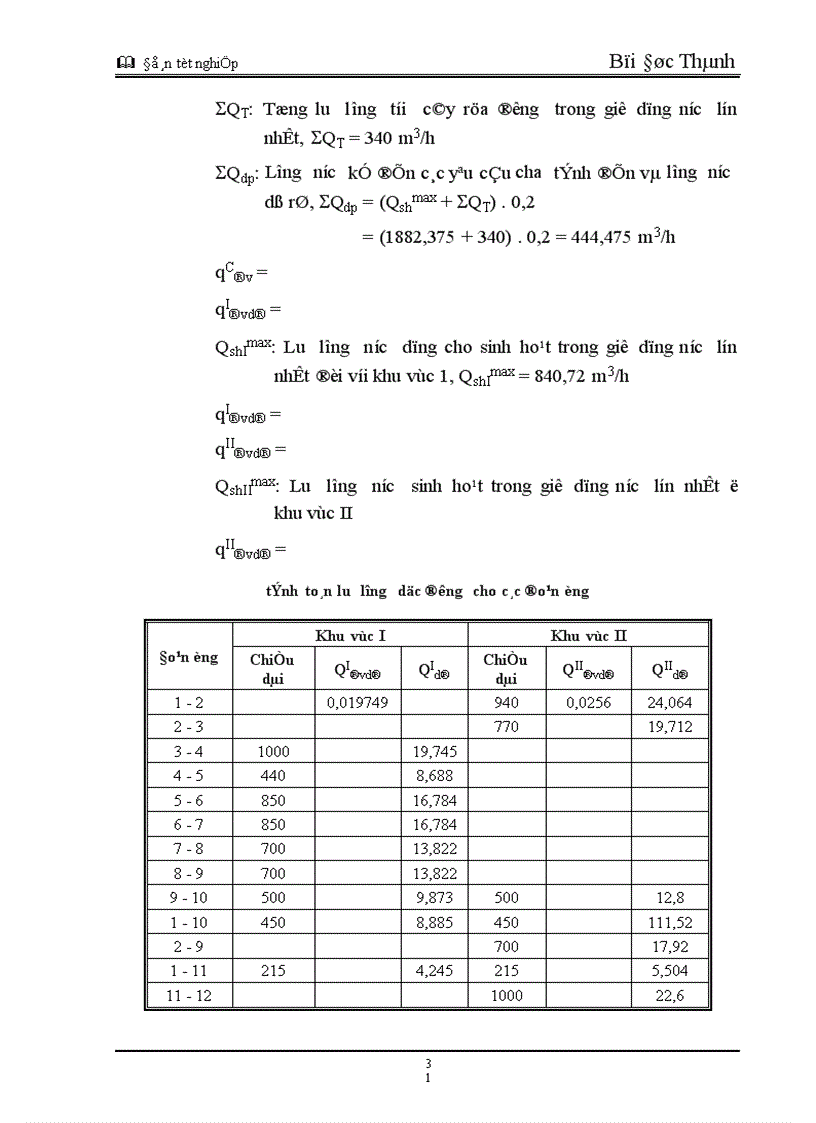 image for page Xác định quy mô công suất của hệ thống 1