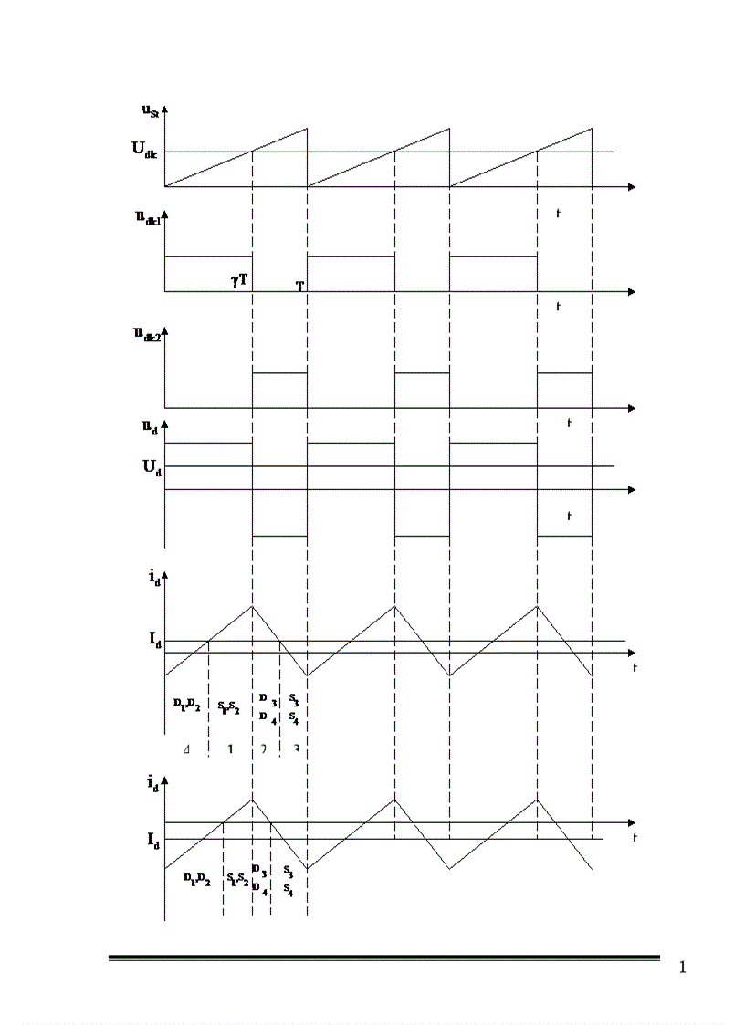 image for page Thiết kế bộ băm xung một chiều có đảo chiều theo nguyên tắc đối xứng để điều chỉnh tốc độ động cơ một chiều kích từ nam châm vĩnh cửu