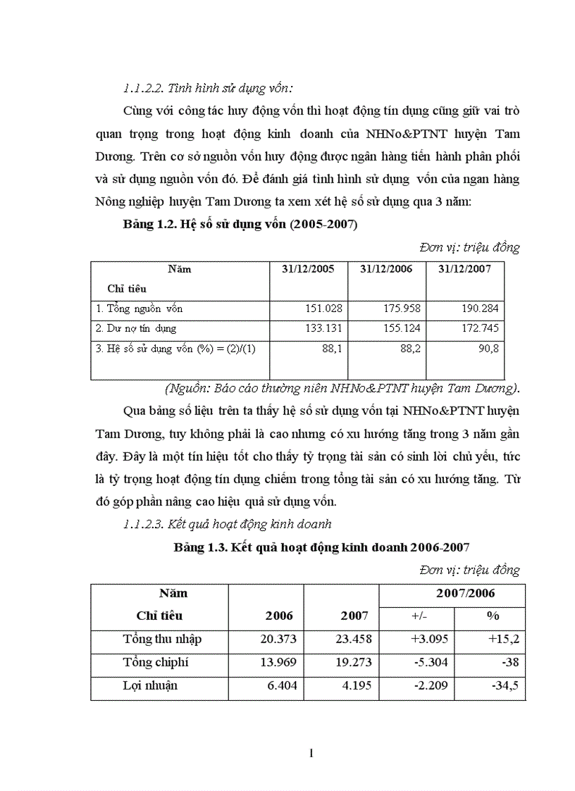 image for page Giải pháp nâng cao hiệu quả sử dụng vốn tại NHNo PTNT huyện Tam Dương tỉnh Vĩnh Phúc 1