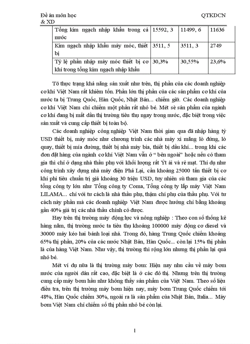 image for page Một số giải pháp nhằm nâng cao khả năng cạnh tranh của ngành cơ khí Việt Nam 1