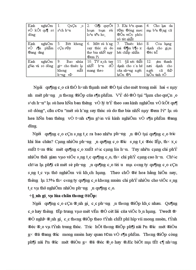 image for page Tiến trình thiết lập một chương trình quảng cáo có hiệu quả ứng dụng cho bột giặt OMO 1