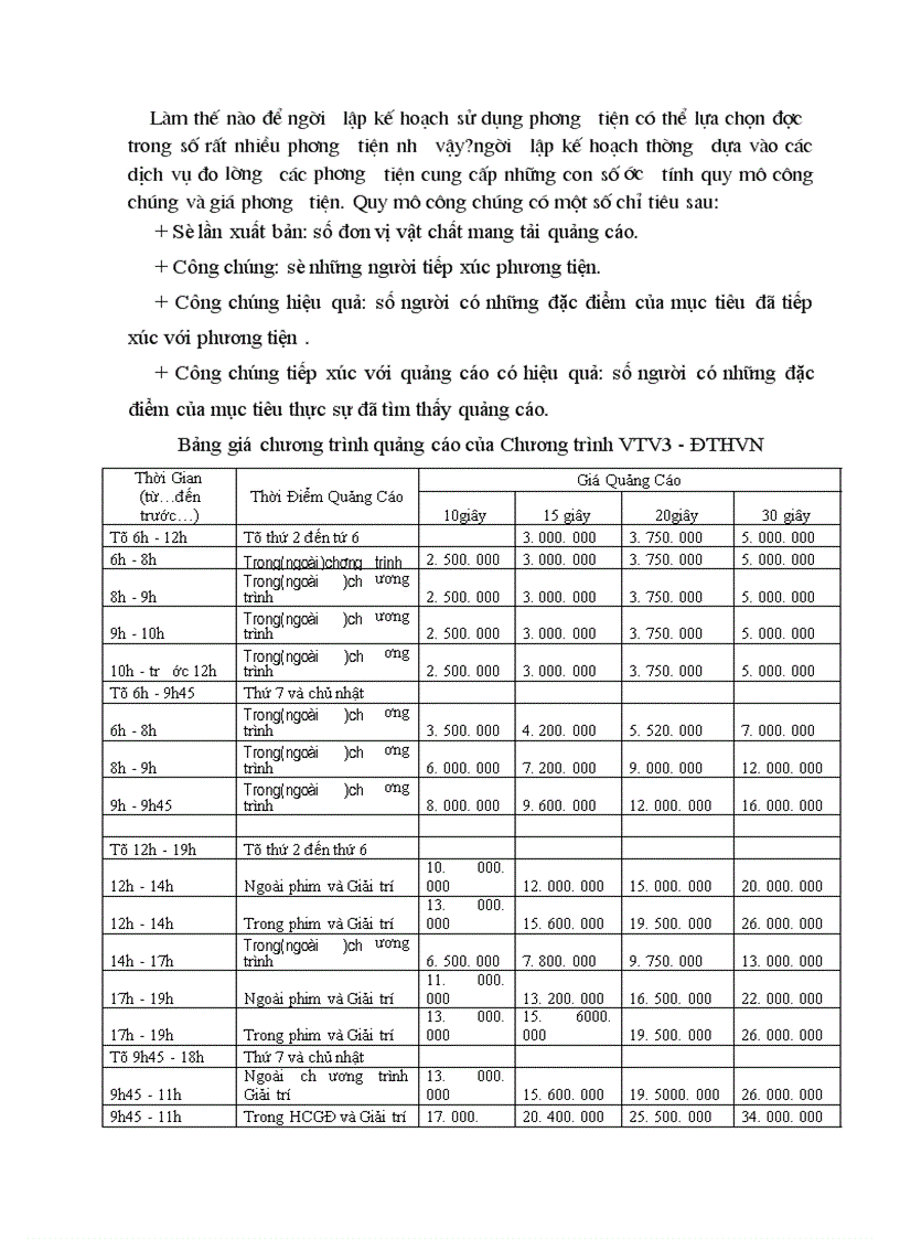 image for page Tiến trình thiết lập một chương trình quảng cáo có hiệu quả ứng dụng cho bột giặt OMO 1