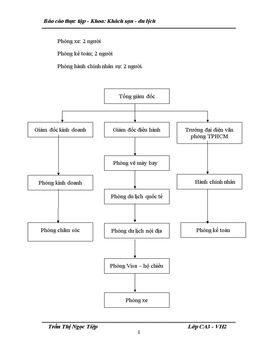 image for page Hoàn thiện chính sách phân phối với công ty cổ phần đầu tư thương mại và dịch vụ dụ lịch Quốc tế Xanh